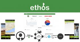 ethos-with-graph-v2.jpg