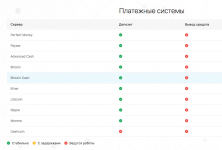 Снимок экрана 2018-02-15 в 10.52.34.png