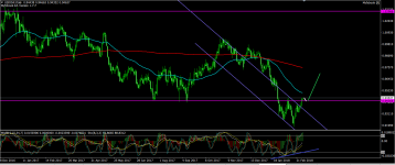 usdchf 1.03.png