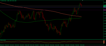 retest_eurusd.png