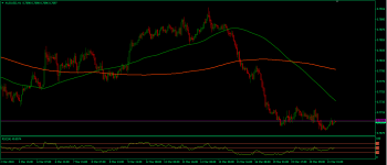 retest_eurusd.png