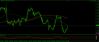 retest_eurusd.png