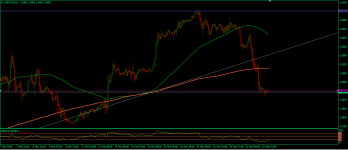 retest_eurusd.png