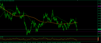 retest_eurusd.png