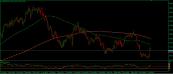 retest_eurusd.png