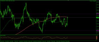 retest_eurusd.png