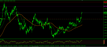 retest_eurusd.png