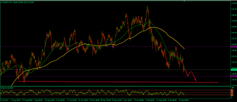 retest_eurusd.png