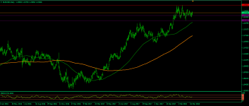 retest_eurusd.png