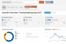 moneymakergroup com   Domain Overview Report.png