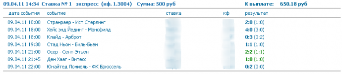 BetCity - букмекерская компания.png