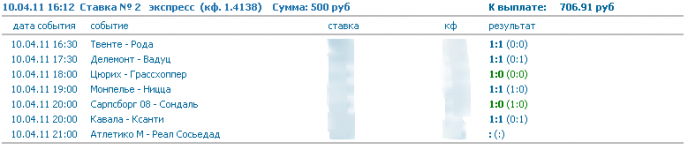 BetCity - букмекерская компания.png