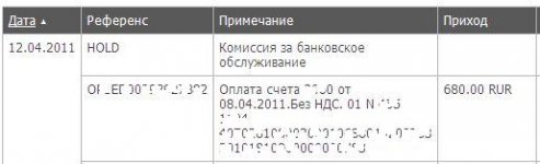 payment sibear.ru 12.04.2011 680rur.jpg