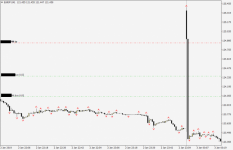 EURJPY m1.png