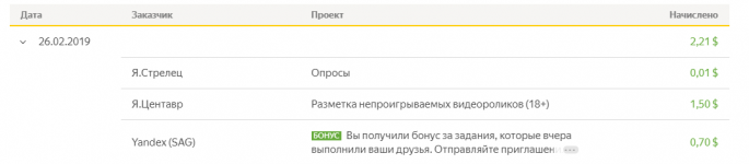 Яндекс.Толока - заработок в интернете без вложений — Яндекс.Браузер 2019-02-26 20.16.39.png