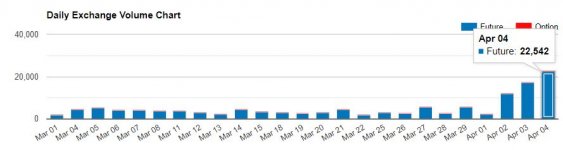 CME-Bitcoin-Futures.jpg