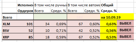 L7 InfTer 190910.PNG