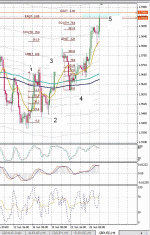 GBP-USD 4 Uhr.GIF