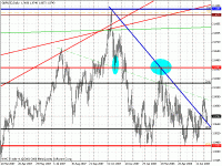 gbp2d.gif