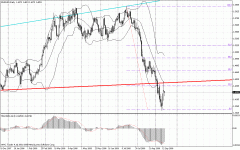 eurdaily.gif