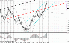 eurmonthly.gif