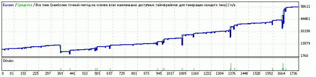 bvntrader0992.gif