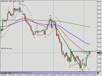 usdcad.gif