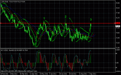 dxy.gif