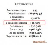 ВладимирФХ_Сред.Процент.jpg