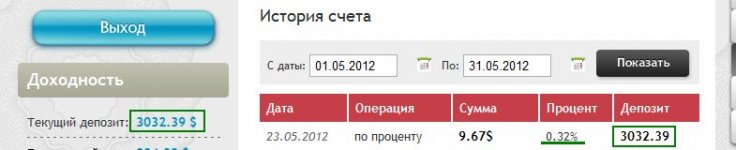 3000$_23.05.2012..jpg