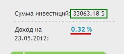 33000$_23.05.2012..jpg