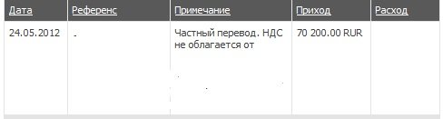 skiffi_24.05.12_vivod.jpg