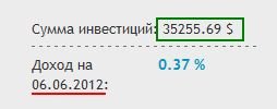 35000$_06.06.2012..jpg