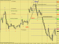 audusd.gif