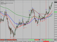 gbpjpy4d.gif