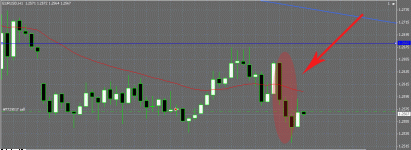 график gbpusd 3марта2009 вороны копия.gif