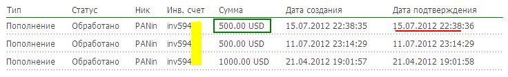 500$_15.07.2012..jpg