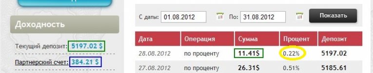 28.08.2012._проценты.jpg