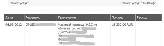 04.09.2012 Дмитрий 16200.jpg