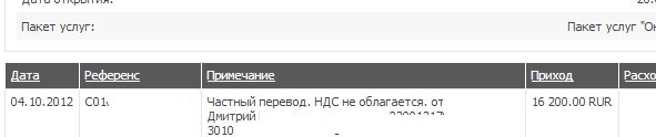 04.10.2012 Дмитрий 16200.jpg