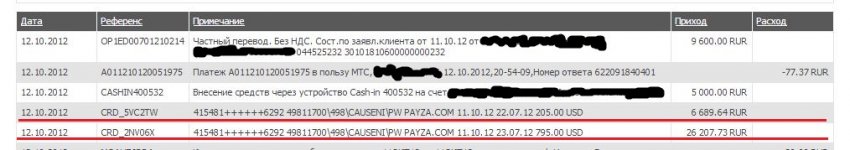 Payza_Alfa_Refund.JPG