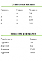 Сетка Старт.png