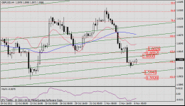 gbp_06-11-h4.gif