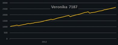 Veronika%2087.jpg