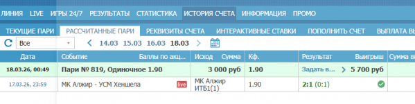 отчет по абсолютному чемпиону алжира.png