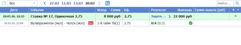 отчет вулвер челси.png