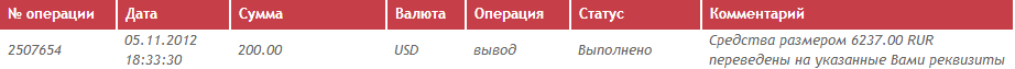 вывод.png