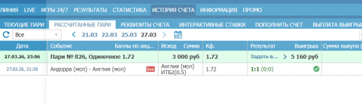 отчет по андорре -англия мол.png