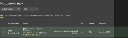 отчет по офсайдам интера.png отчет по офсайдам интера.png