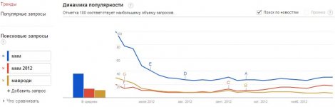 mmm trend.from june.JPG